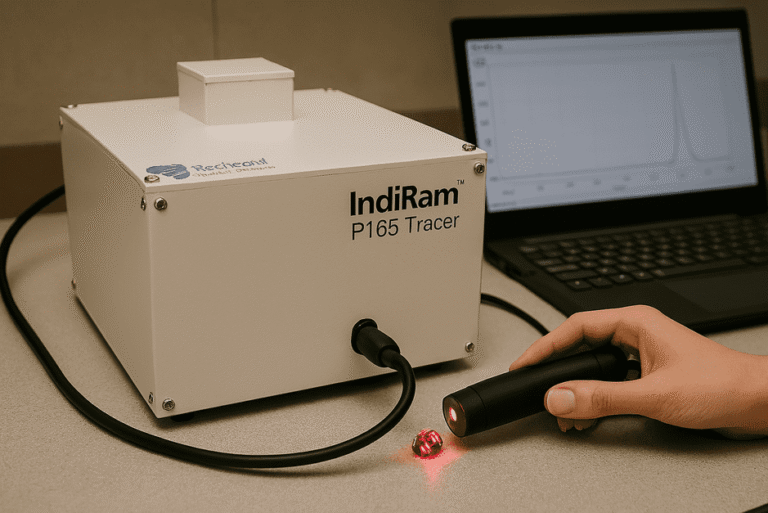 IndiRAM Portable Raman Spectrometer handheld device used for quick, non-destructive gemstone identification with built-in spectral library.